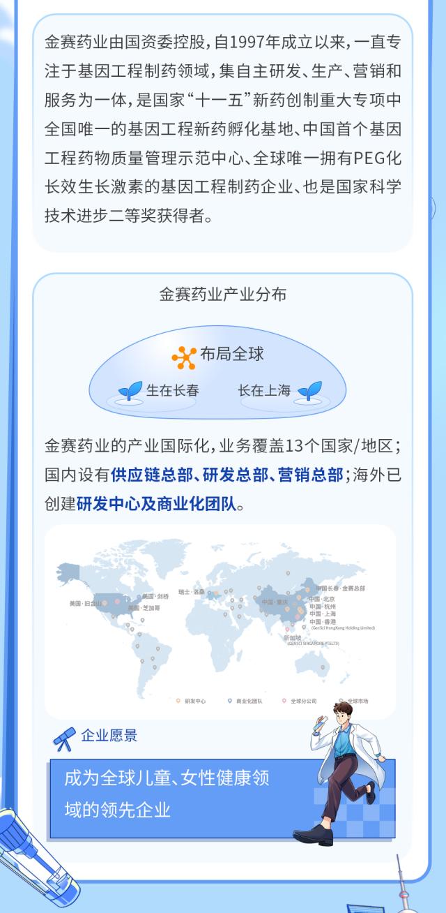 生工学院【2025】25号金赛药业2025春季校园招聘-生物工程学院-江南大学生物工程学院